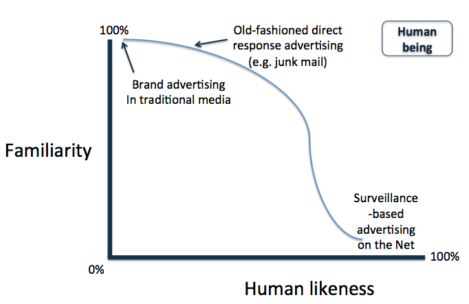 Screen Shot 2014-12-12 at 11.40.56 PM
