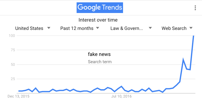 fakenews