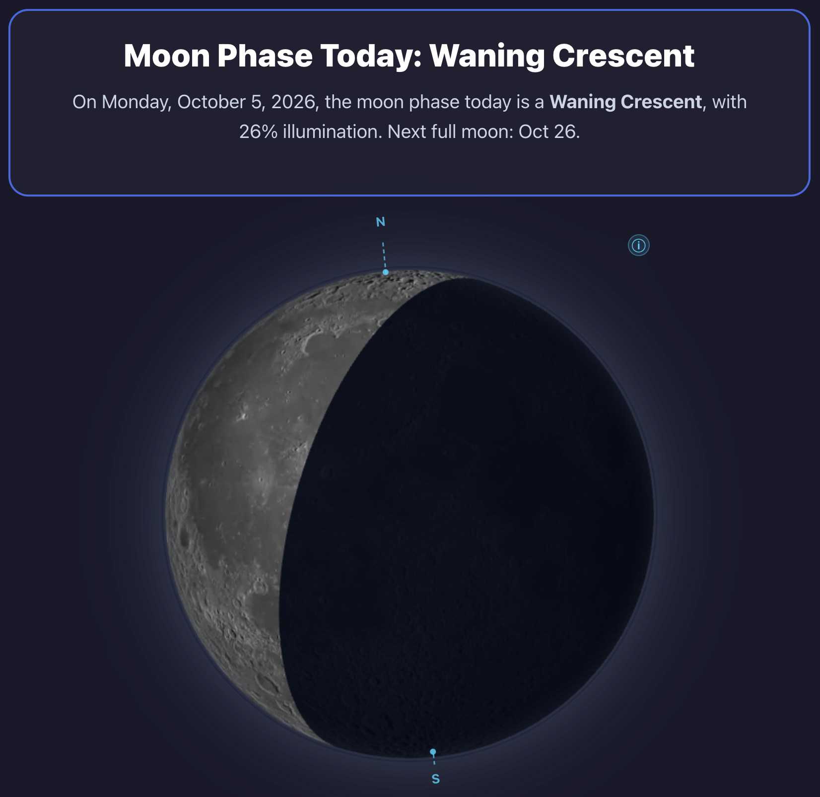 WaningCrescentMoonday